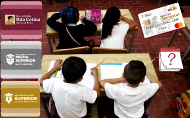 Calendario de Pagos Febrero 2026: Becas Rita Cetina y Benito Juárez