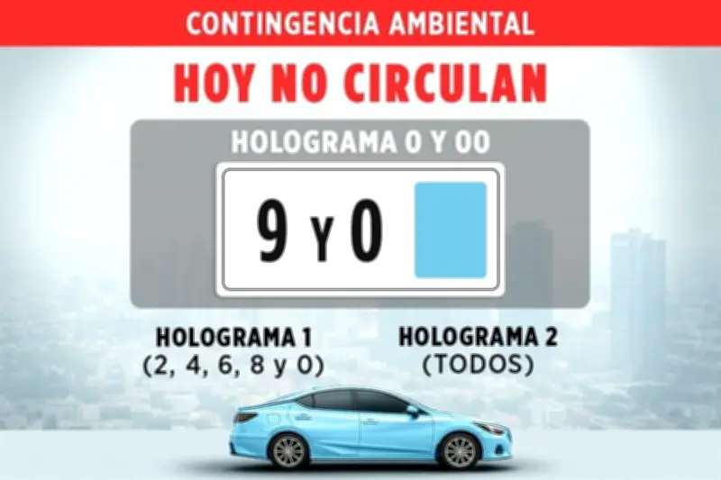 Contingencia Ambiental por Ozono en CDMX: Tres Días de Emergencia Atmosférica