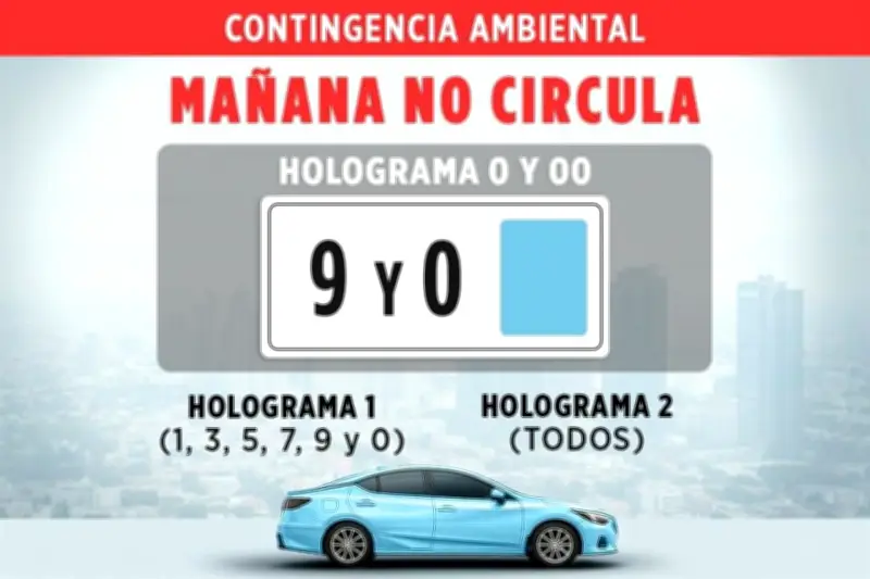 Contingencia Ambiental por Ozono Persiste en la Zona Metropolitana del Valle de México