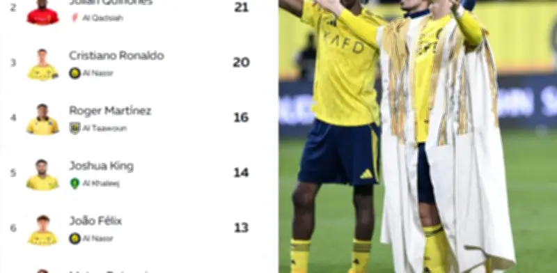 Duelo de Goleadores: Quiñones y Ronaldo en Feroz Batalla por la Corona de la Saudi Pro League