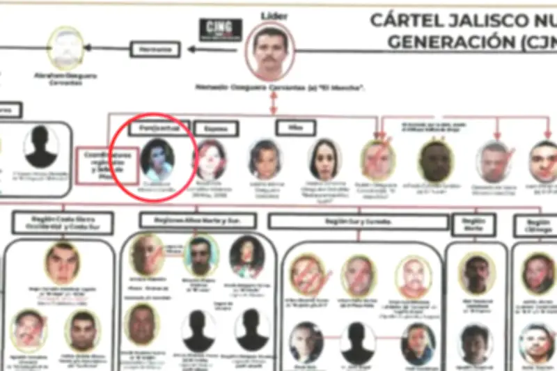 EE.UU. sanciona a Guadalupe Moreno Carrillo, pareja de 'El Mencho' del CJNG