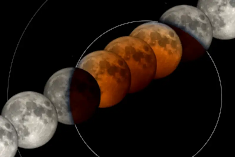 El Único Eclipse Lunar Total de 2026 Teñirá el Cielo de Rojo: Fecha y Detalles