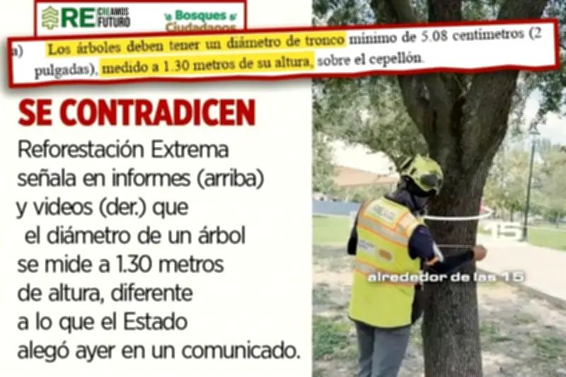 Empresas cuestionan metodología de medición de pobreza en México