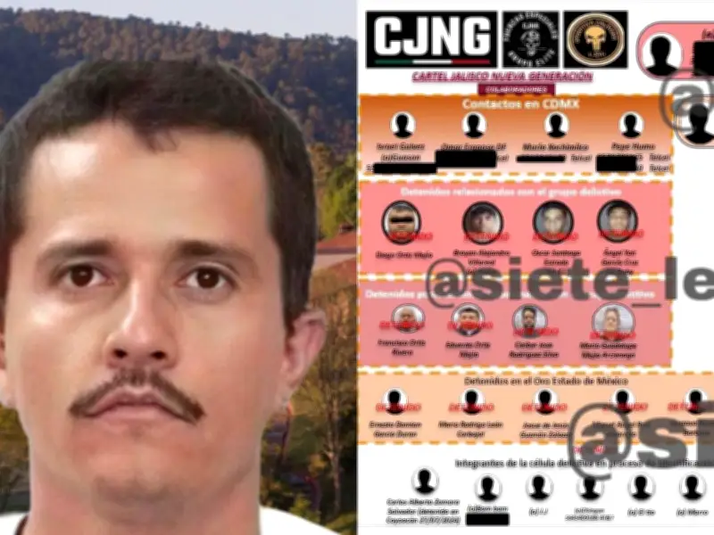 FGR revela contactos de El Mencho en CDMX y estructura del CJNG en la capital