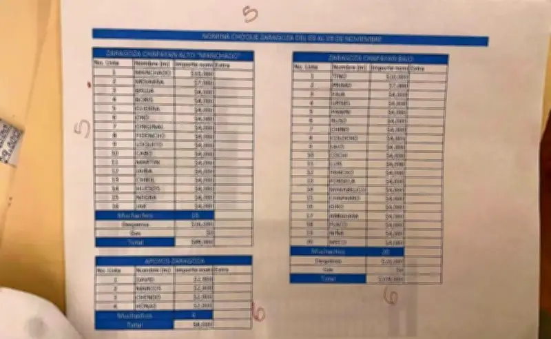Hallan narconómina del Mencho con pagos a militares, policías y sicarios del CJNG