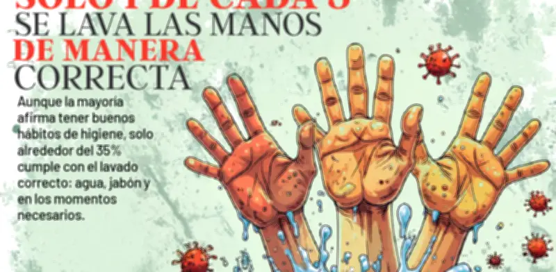 La verdad incómoda del lavado de manos: un hábito que se desvanece en la intimidad