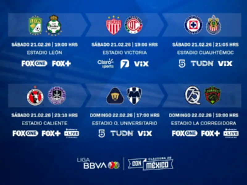 Liga MX Clausura 2026: Chivas defienden invicto ante Cruz Azul en jornada clave