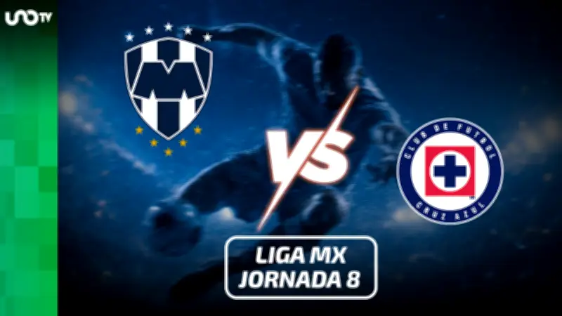 Monterrey vs Cruz Azul: Duelo Clave en Jornada 8 del Clausura 2026 con Predicción de IA