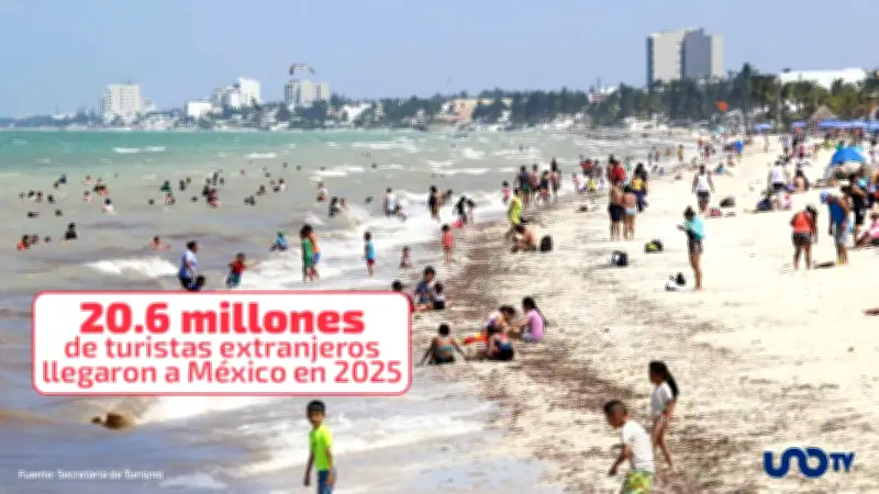 México alcanza récord histórico con más de 20.6 millones de turistas extranjeros por aire en 2025