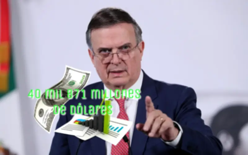 México Alcanza Récord Histórico en Inversión Extranjera Directa en 2025
