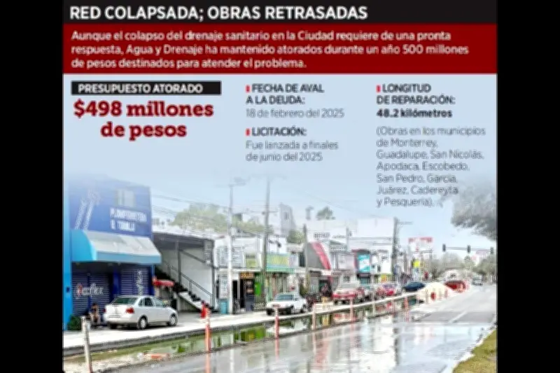 Se Atoran 498 Millones de Pesos de AyD para Drenaje en Nuevo León