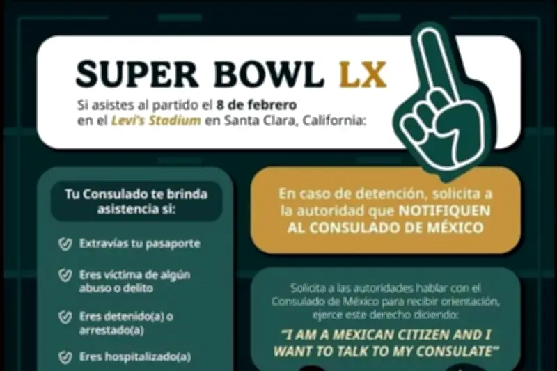 SRE Emite Recomendaciones de Seguridad para Mexicanos que Viajen al Super Bowl