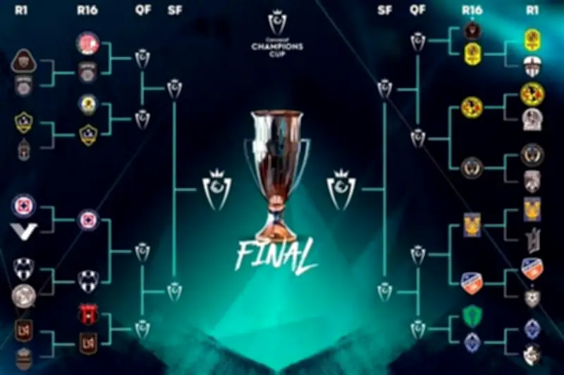 Tigres y Rayados definen horarios para enfrentamientos en Concachampions