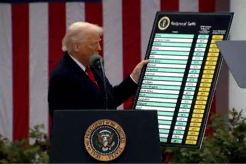 Trump elevará arancel global del 10% al 15%, impactando comercio internacional