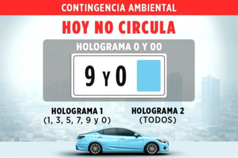 ZMVM registra segunda contingencia ambiental por ozono en el año