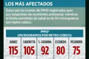 Contaminación atmosférica afecta gravemente a la Zona Metropolitana de Monterrey