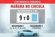 Contingencia Ambiental por Ozono Persiste en la Zona Metropolitana del Valle de México