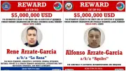EU ofrece 10 mdd por 'La Rana' y 'Aquiles', capos del Cártel de Sinaloa en Tijuana