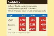 FEMSA Analiza el Futuro de sus Farmacias en México ante Cambios en el Mercado