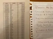 Revelan la Narconómina de El Mencho: Pagos a Sicarios, Halcones y Policías