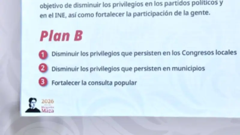 Análisis del 'Plan B' presidencial: ¿Laboratorio para un autoritarismo legal?
