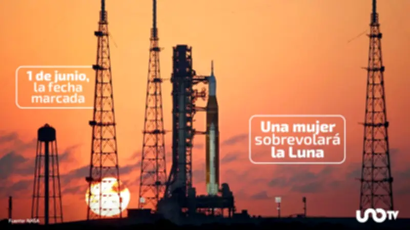 Artemisa II: La NASA Regresa a la Luna con Misión Histórica de Sobrevuelo Tripulado