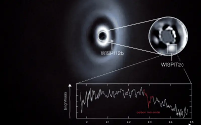 Astrónomos Observan el Nacimiento de Dos Planetas Gigantes en Sistema Estelar Joven WISPIT 2