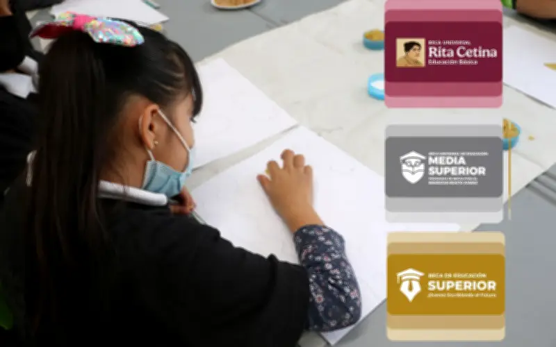 Becas Bienestar 2026: Confirmado el depósito de abril para estudiantes de todos los niveles