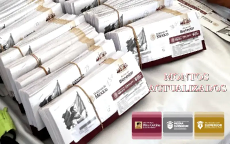 Becas Rita Cetina y Benito Juárez: Montos y Calendario de Pagos para Abril 2026