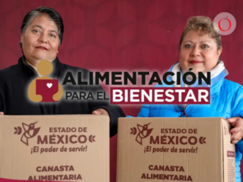 Canasta Alimentaria Edomex 2026: Requisitos, Fechas y Proceso de Registro para Mujeres
