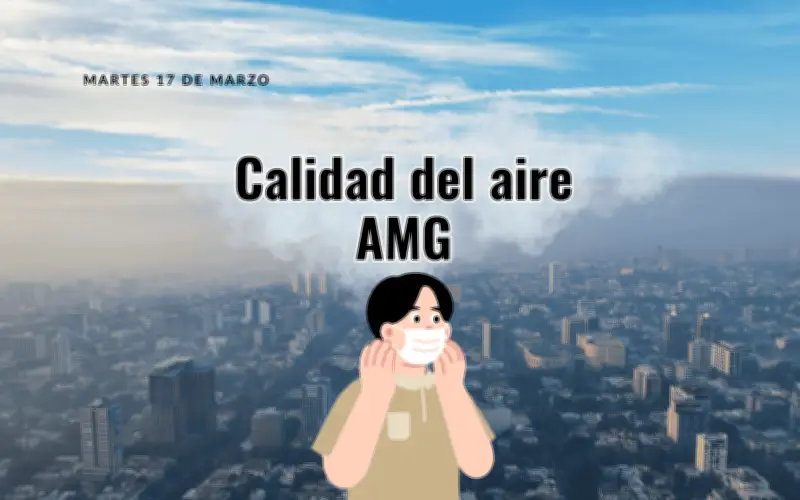 Contingencia en Guadalajara: Calidad del aire empeora en zonas del AMG este 17 de marzo