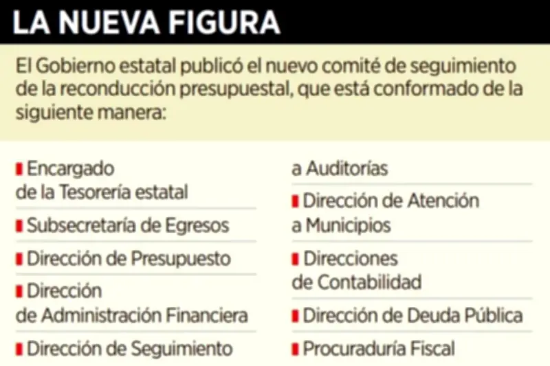 Crean comité ciudadano para vigilar la reconducción de recursos públicos