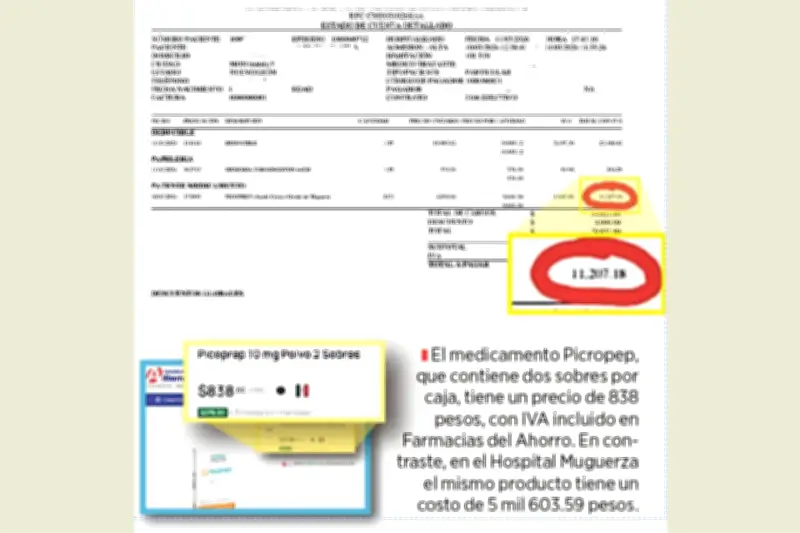 Denuncian abusos en cobros hospitalarios: pacientes exigen transparencia