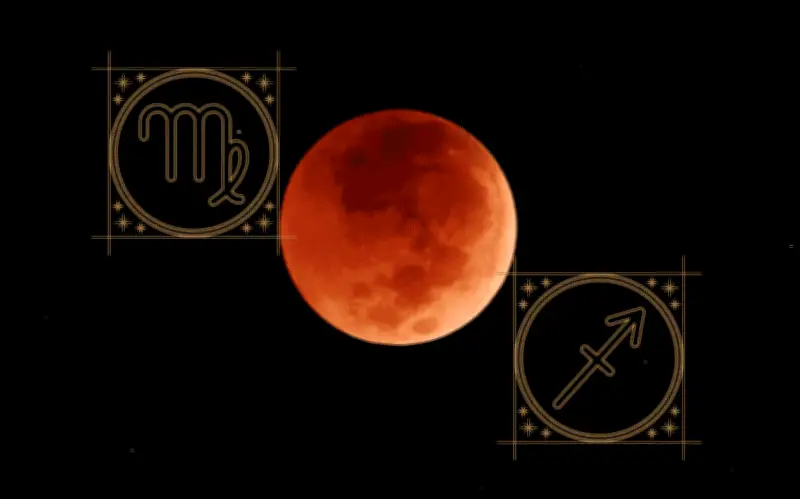 Eclipse Luna de Sangre 2026: Los Signos Zodiacales Más Afortunados Este 3 de Marzo