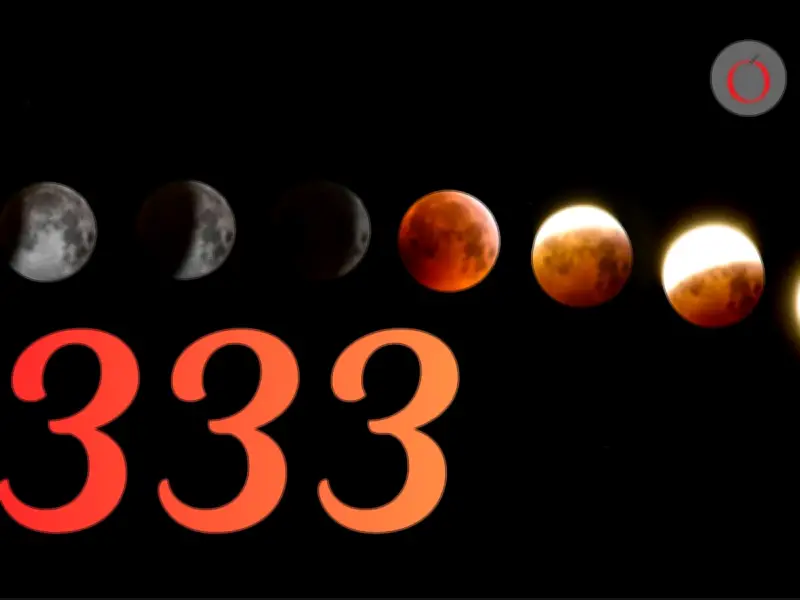 Eclipse Lunar Total y Portal 333: Desmitificando la Luna de Sangre del 3 de Marzo