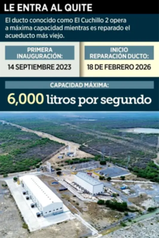 El Acueducto El Cuchillo II Opera al 100% de su Capacidad en Nuevo León