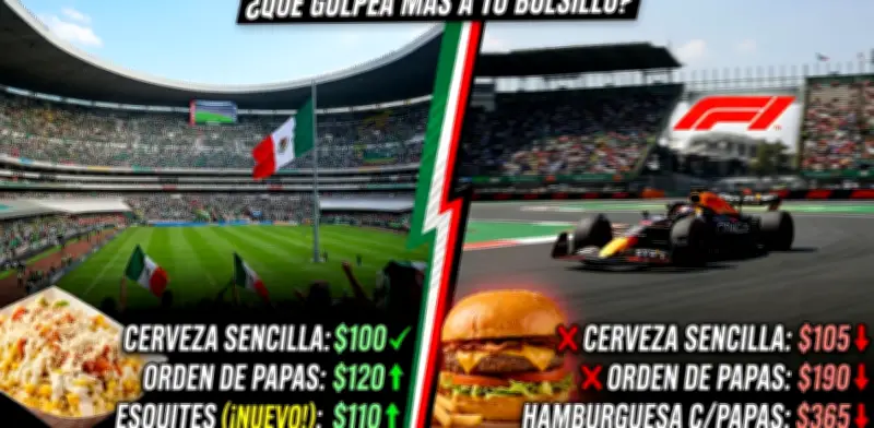 Estadio Azteca Vs F1: Comparativa de Precios en Alimentos y Bebidas