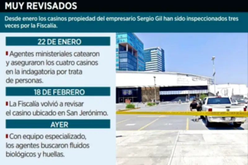 Fiscalía de Nuevo León Inspecciona Casinos por Segunda Ocasión en Investigación