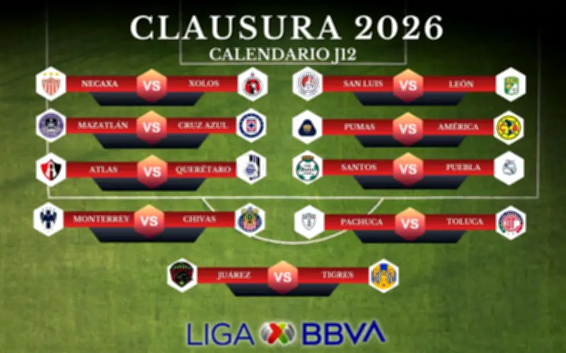 Guía Completa: Dónde Ver EN VIVO la Jornada 12 del Clausura 2026 de la Liga MX
