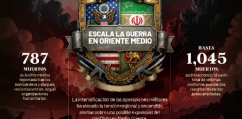 Guerra contra Irán escala con ataques navales, aéreos y bombardeos estratégicos