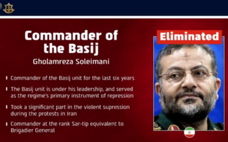 Irán confirma la muerte del jefe de la milicia Basij tras ataques israelíes en Teherán