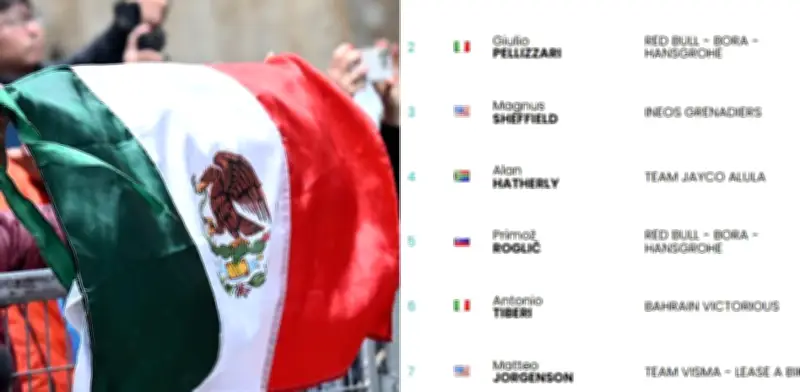 Isaac del Toro mantiene el liderato en la Tirreno-Adriático 2026 tras tercera etapa