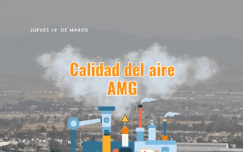 Jalisco: Mala Calidad del Aire en AMG Hoy 19 de Marzo con Índices Alarmantes