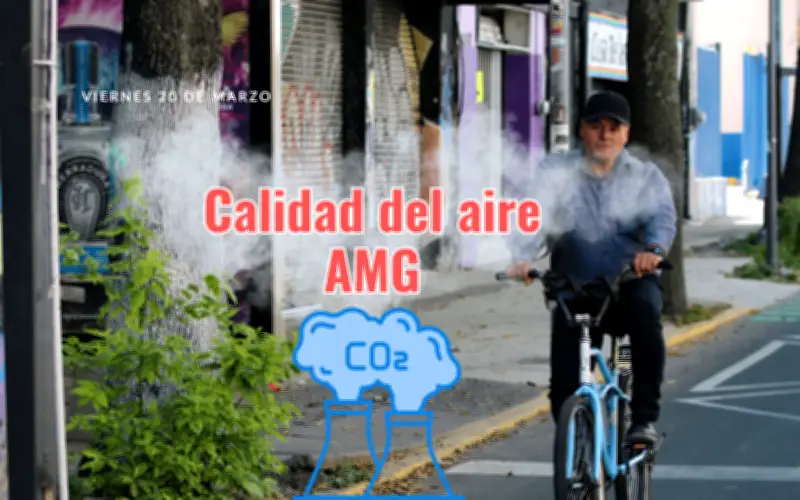 Jalisco: Mala Calidad del Aire en Guadalajara Este 20 de Marzo con Índices Alarmantes
