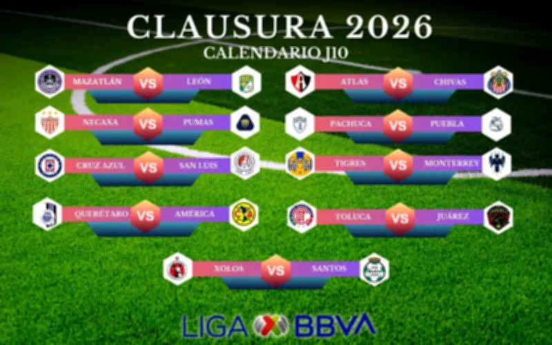 Jornada 10 del Clausura 2026: Guía Completa para Ver los Clásicos Tapatío y Regio EN VIVO
