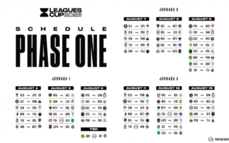 Leagues Cup 2026: Se Revelan Grupos y Sedes en México para el Torneo Binacional