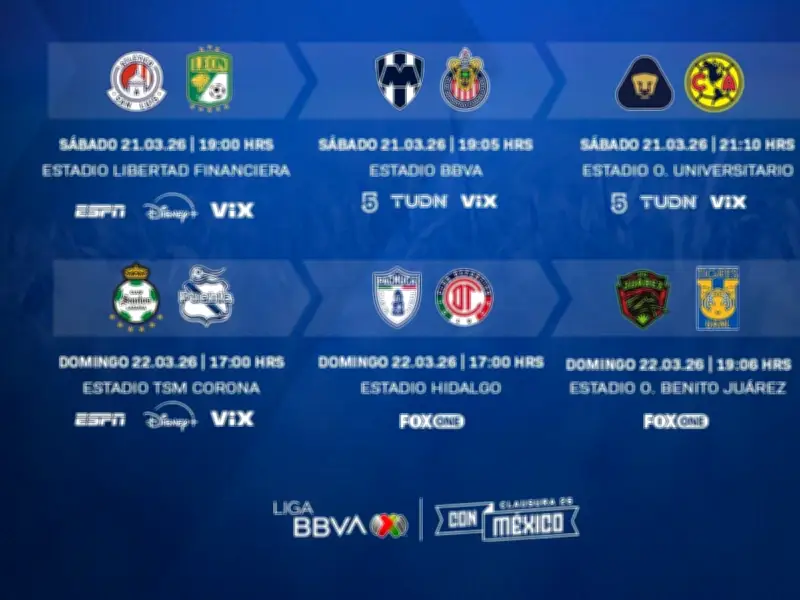 Liga MX Clausura 2026: Clásico Capitalino y definición de liguilla en jornada 12