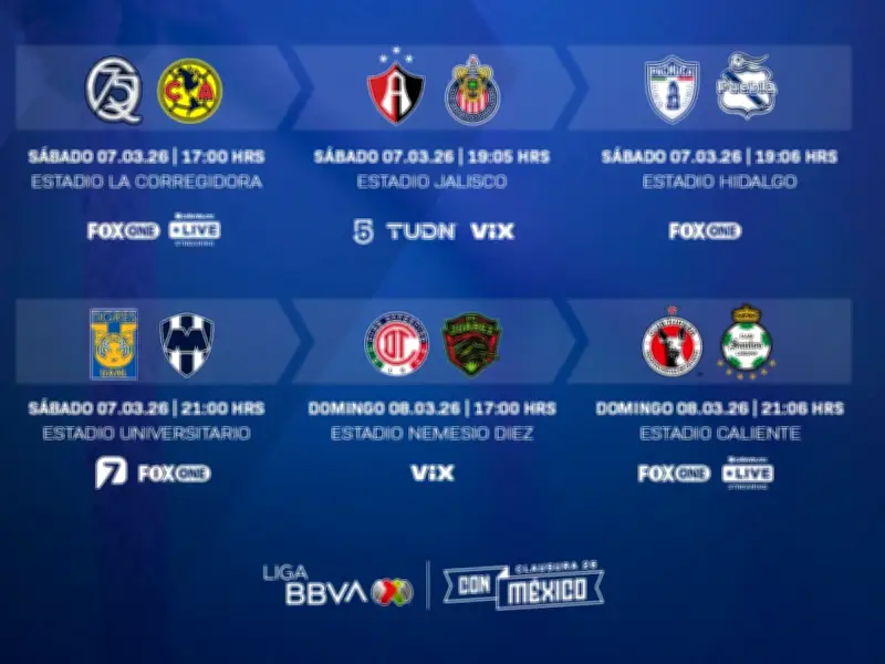 Liga MX Clausura 2026: Clásicos Tapatío y Regio marcan la Jornada 10
