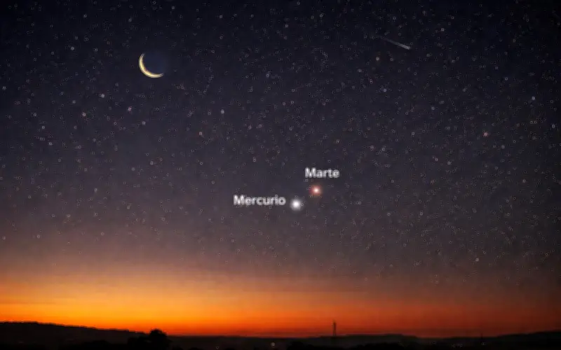 Mercurio y Marte protagonizarán conjunción planetaria visible en marzo de 2026