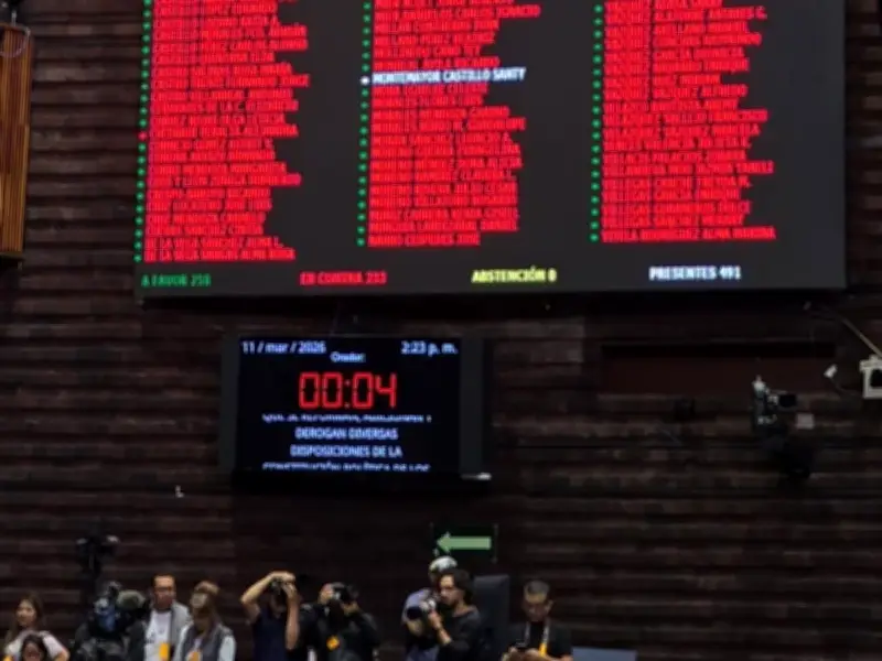 Morena Fracasa en Reforma Electoral: No Logra Impugnar la Constitución